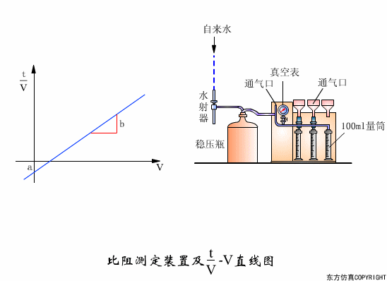 廢水處理設(shè)備主要有哪些？廢水處理設(shè)備工作流程圖解(圖29)